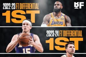 快讯配图